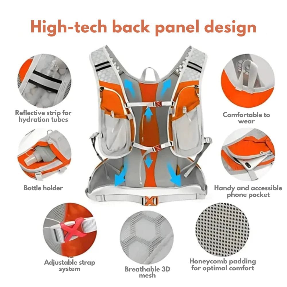 Waterproof and multifunctional backpack for cyclists